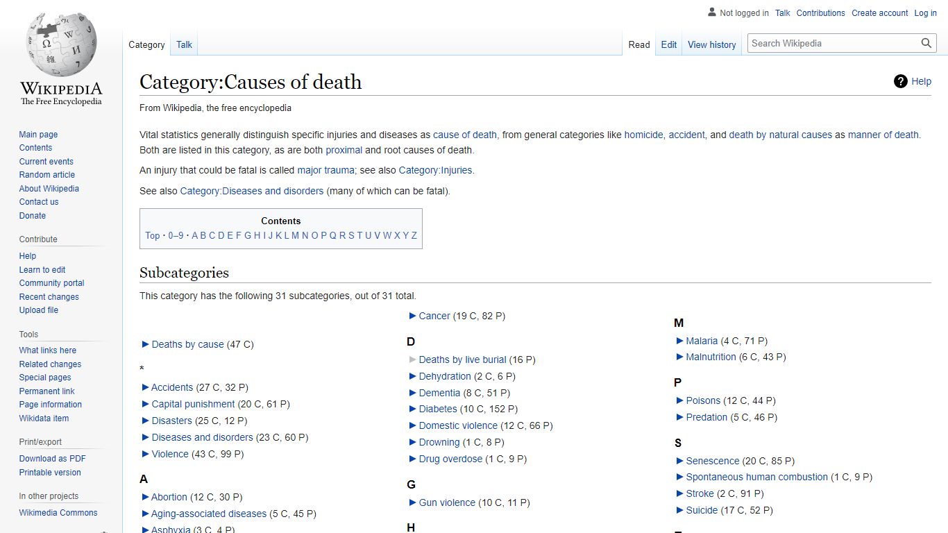 Category:Causes of death - Wikipedia